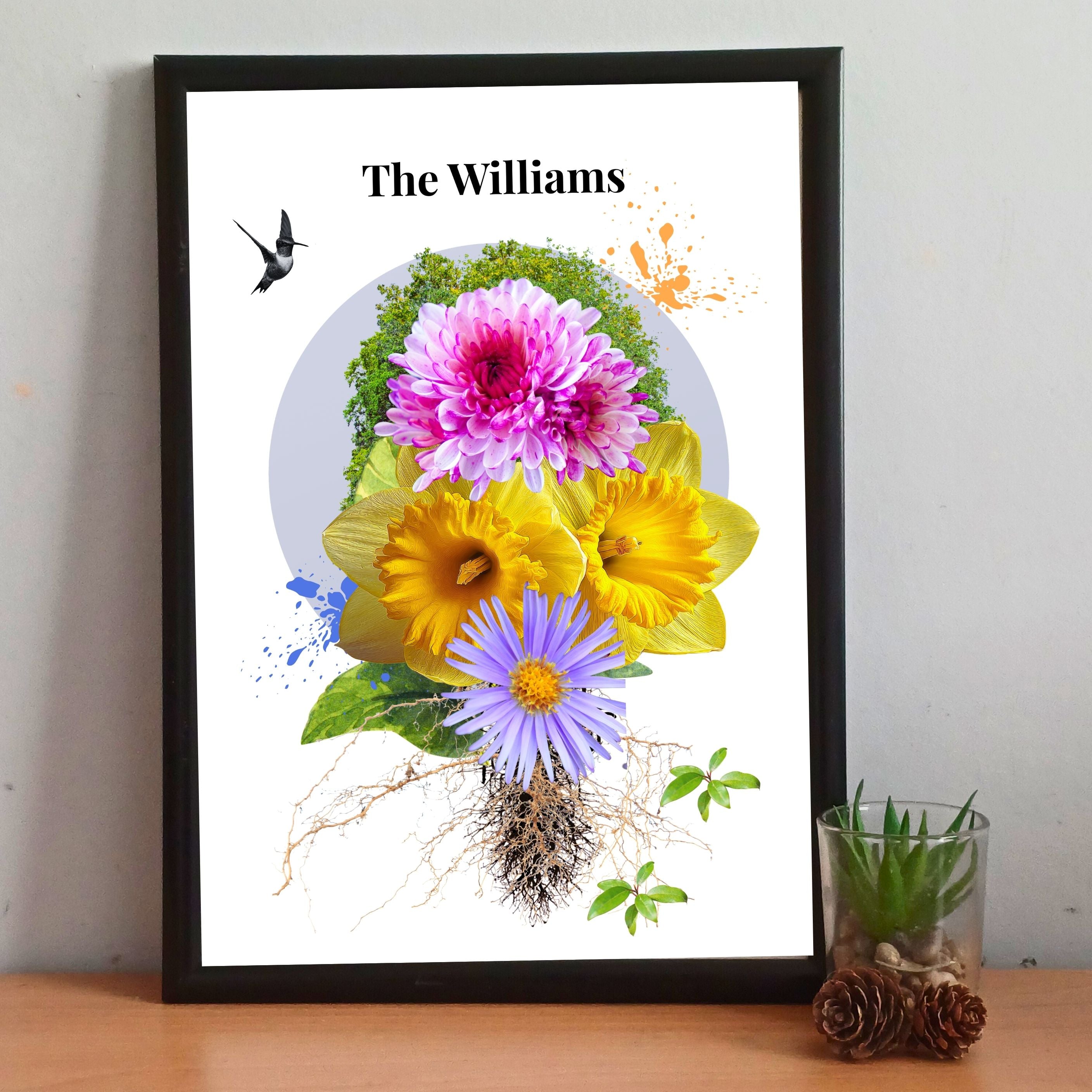 Personalised Birth Flower Family Bouquet | Custom Floral Art UK | Brummy Artist Birmingham